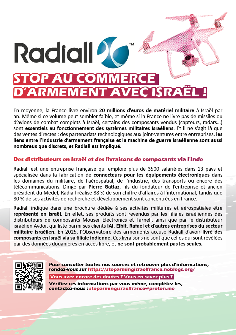 Radiall